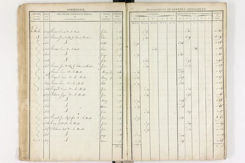 Le Brugeron - P 12377      Section C