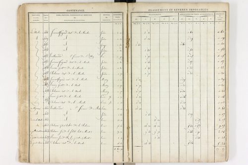 Le Brugeron - P 12377      Section C
