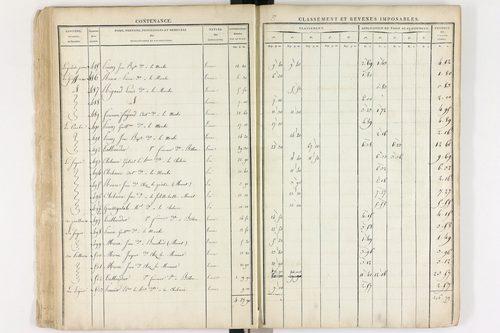 Le Brugeron - P 12377      Section C