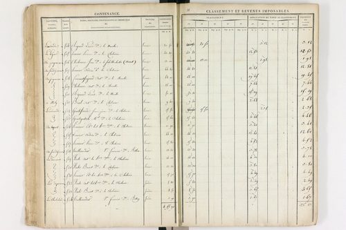 Le Brugeron - P 12377      Section C