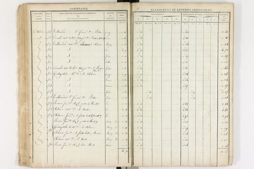 Le Brugeron - P 12377      Section C