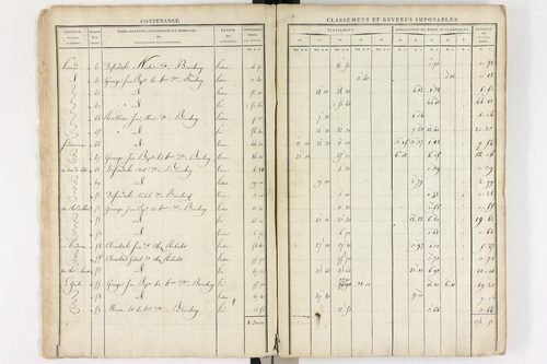 Le Brugeron - P 12377      Section C