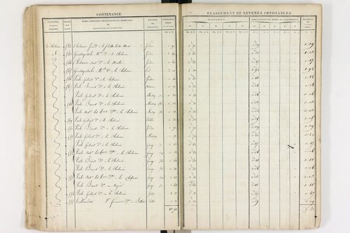 Le Brugeron - P 12377      Section C