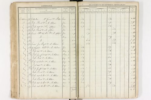 Le Brugeron - P 12377      Section C