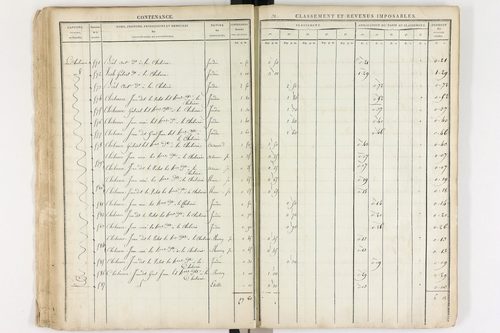 Le Brugeron - P 12377      Section C