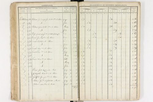 Le Brugeron - P 12377      Section C