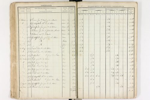 Le Brugeron - P 12377      Section C