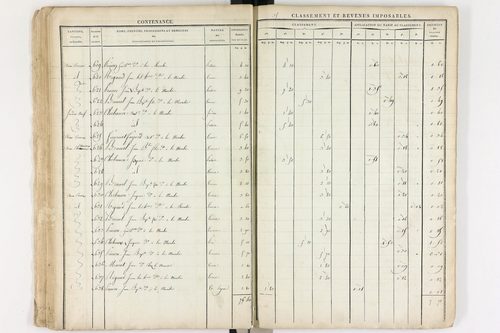 Le Brugeron - P 12377      Section C