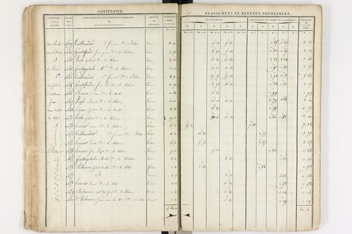 Le Brugeron - P 12377      Section C