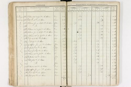 Le Brugeron - P 12377      Section C