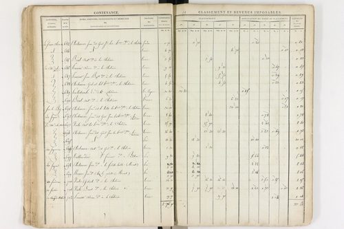 Le Brugeron - P 12377      Section C