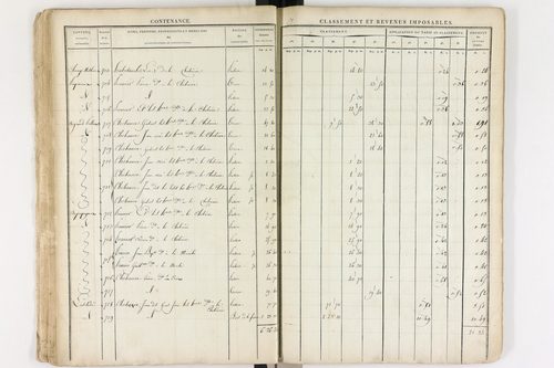 Le Brugeron - P 12377      Section C