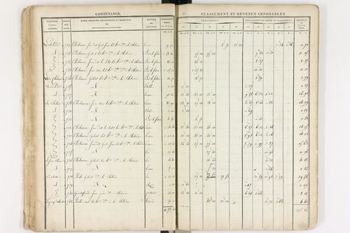 Le Brugeron - P 12377      Section C