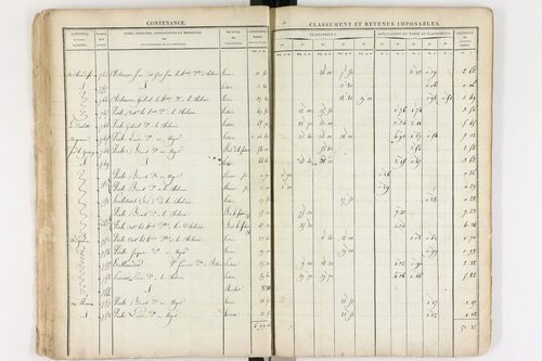 Le Brugeron - P 12377      Section C