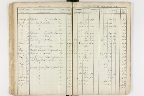 Le Brugeron - P 12377      Section C