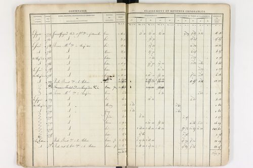 Le Brugeron - P 12377      Section C