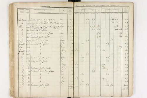 Le Brugeron - P 12377      Section C