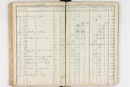 Le Brugeron - P 12377      Section C