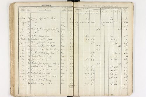 Le Brugeron - P 12377      Section C