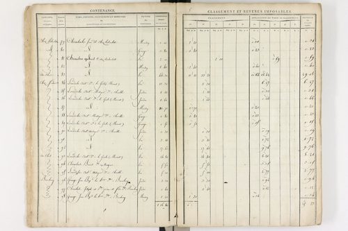 Le Brugeron - P 12377      Section C