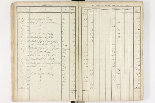 Le Brugeron - P 12377      Section C