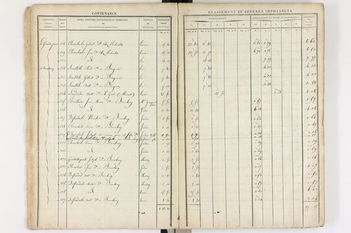 Le Brugeron - P 12377      Section C