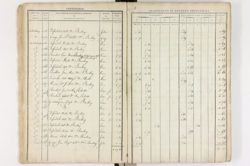Le Brugeron - P 12377      Section C