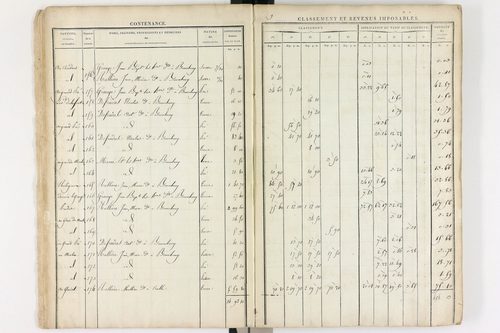 Le Brugeron - P 12377      Section C