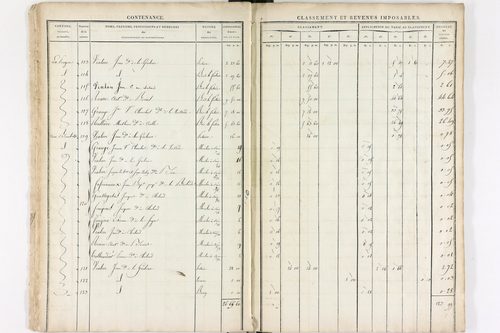Le Brugeron - P 12384      Section J