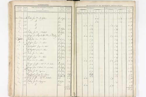 Le Brugeron - P 12384      Section J