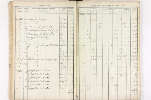 Le Brugeron - P 12384      Section J