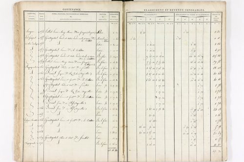 Le Brugeron - P 12384      Section J