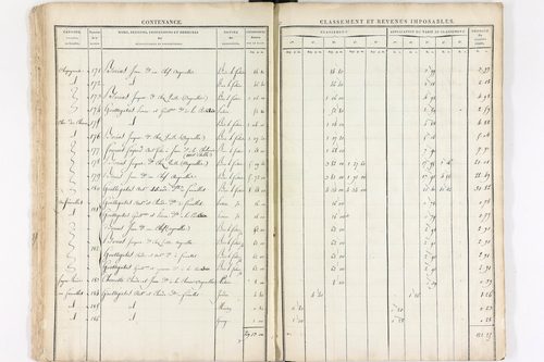 Le Brugeron - P 12384      Section J