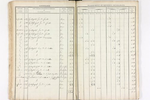 Le Brugeron - P 12384      Section J