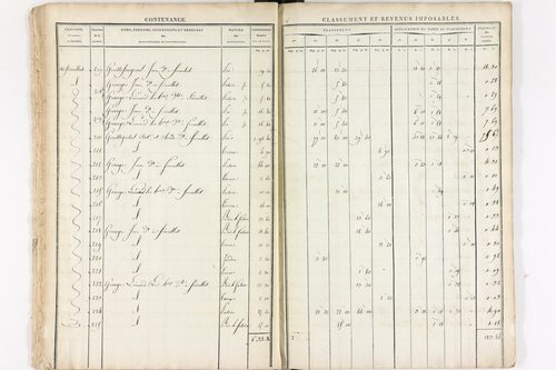 Le Brugeron - P 12384      Section J