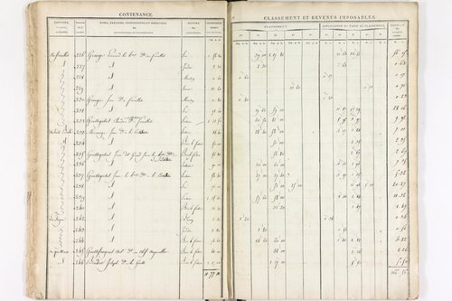Le Brugeron - P 12384      Section J
