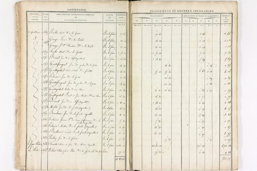 Le Brugeron - P 12384      Section J