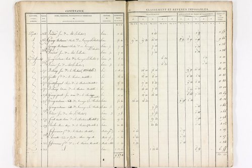 Le Brugeron - P 12384      Section J