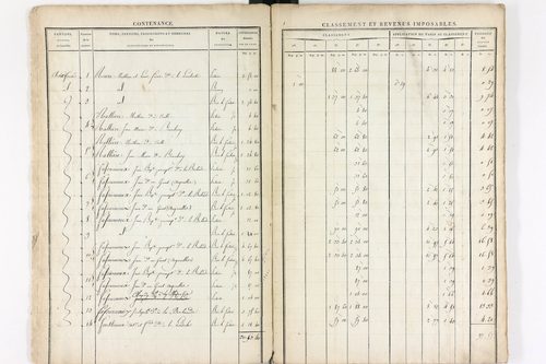Le Brugeron - P 12384      Section J
