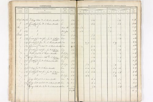 Le Brugeron - P 12384      Section J