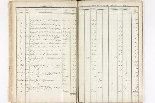 Le Brugeron - P 12384      Section J