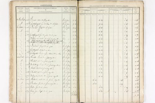 Le Brugeron - P 12384      Section J