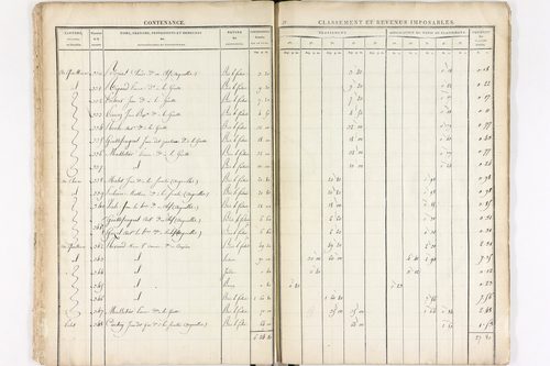 Le Brugeron - P 12384      Section J