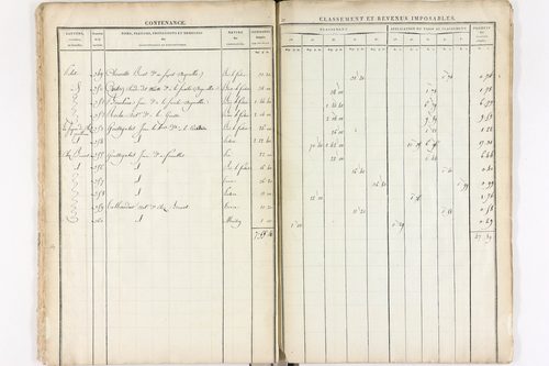 Le Brugeron - P 12384      Section J