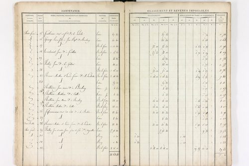 Le Brugeron - P 12384      Section J