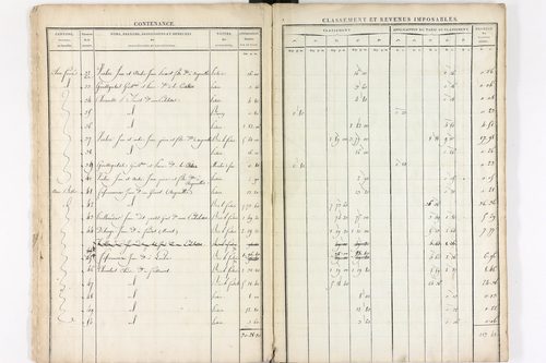 Le Brugeron - P 12384      Section J