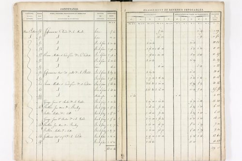 Le Brugeron - P 12384      Section J
