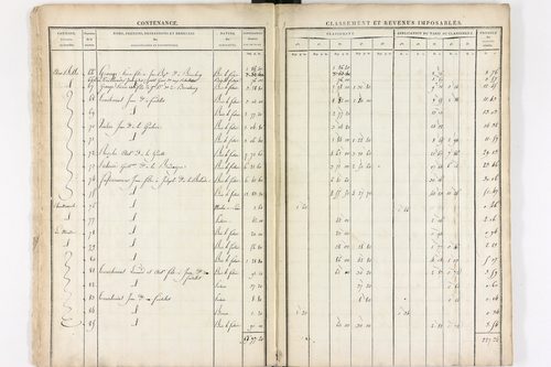 Le Brugeron - P 12384      Section J