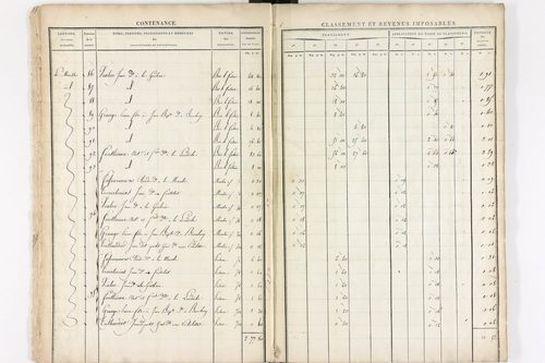 Le Brugeron - P 12384      Section J