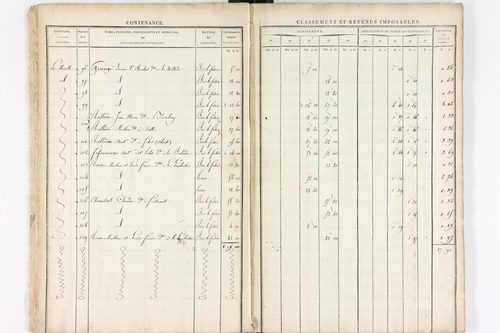 Le Brugeron - P 12384      Section J